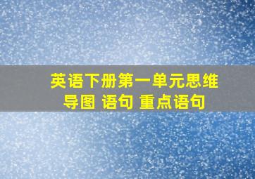 英语下册第一单元思维导图 语句 重点语句